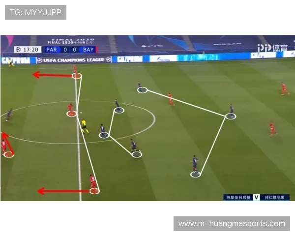 防守反击与控球主义：欧冠小组赛战术趋势总结