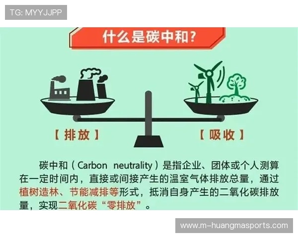 国际奥委会发布碳中和路线图,2028奥运会将实现零排放